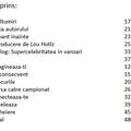 Copertă produs Program intensiv de instruire &icirc;n v&acirc;nzări pentru realizare profesională și personală - gallery small 