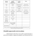 Copertă produs Soluție contra oboselii - gallery small 