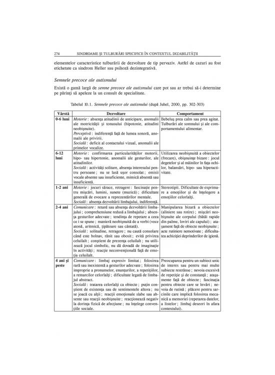 Copertă produs Psihopedagogie specială. Modele de evaluare și intervenție - gallery big 7