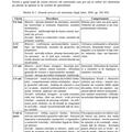 Copertă produs Psihopedagogie specială. Modele de evaluare și intervenție - gallery small 