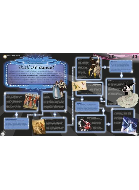 Copertă produs The Book of Dance - gallery big 3