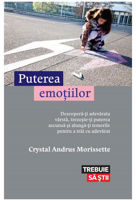 Copertă produs Puterea emoțiilor