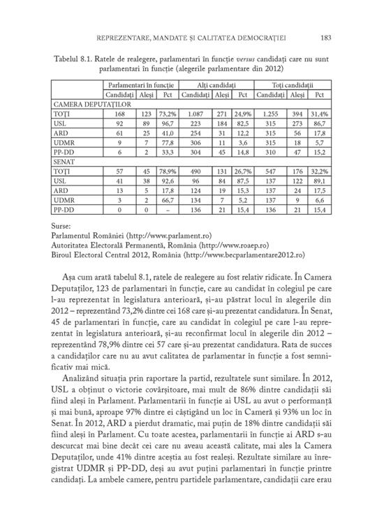 Copertă produs România postcomunistă. Trecut, prezent şi viitor - gallery big 10