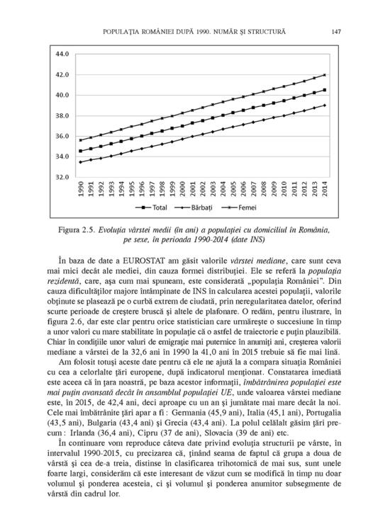 Copertă produs Demografia Rom&acirc;niei &icirc;n perioada postbelică (1948-2015) - gallery big 8