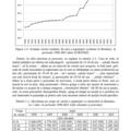 Copertă produs Demografia Rom&acirc;niei &icirc;n perioada postbelică (1948-2015) - gallery small 