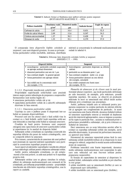 Copertă produs Tehnologie farmaceutică. (Vol. II) - gallery big 19
