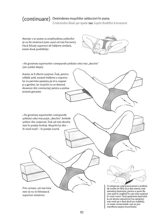 Copertă produs Anatomie pentru yoga - gallery big 9