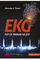 Imagine produs EKG - Tot ce trebuie să știi