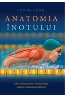 Anatomia &icirc;notului