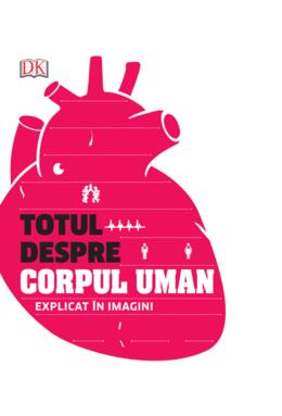 Copertă produs Totul despre corpul uman