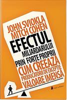 Efectul miliardarului prin forțe proprii