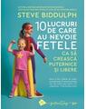 Copertă produs 10 lucruri de care au nevoie fetele ca să crească puternice și libere - thumb 1