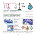 Copertă produs ABC-ul ştiinţelor - gallery small 