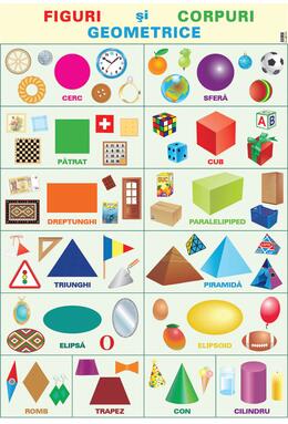 Copertă produs Planșă didactică - Alfabetul și figuri geometrice