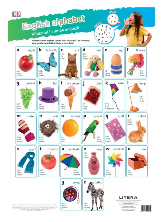 Copertă produs English Alphabet. Alfabetul &icirc;n limba engleză. Planșe educaționale - gallery big 1