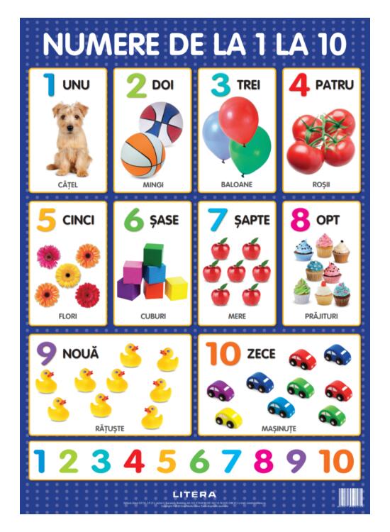 Copertă produs Numere de la 1 la 10. Planșe educaționale - gallery big 1