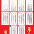 Copertă produs Adunarea 1/10. Planșe educaționale - gallery small 