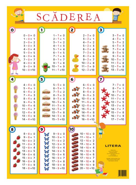 Copertă produs Scăderea 0/10. Planșe educaționale - gallery big 1