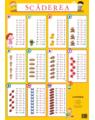 Copertă produs Scăderea 0/10. Planșe educaționale - thumb 1
