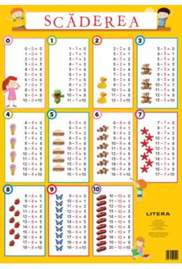 Copertă produs Scăderea 0/10. Planșe educaționale