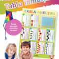 Copertă produs Tabla &icirc;nmulțirii. Planșe educaționale - gallery small 