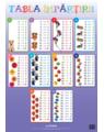 Copertă produs Tabla &icirc;mpărțirii. Planșe educaționale - thumb 1