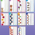 Copertă produs Tabla &icirc;mpărțirii. Planșe educaționale - gallery small 