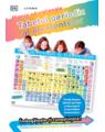 Copertă produs Tabelul periodic al elementelor. Planșe educaționale - thumb 2