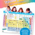 Copertă produs Tabelul periodic al elementelor. Planșe educaționale - gallery small 