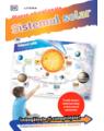 Copertă produs Sistemul solar. Planșe educaționale - thumb 2