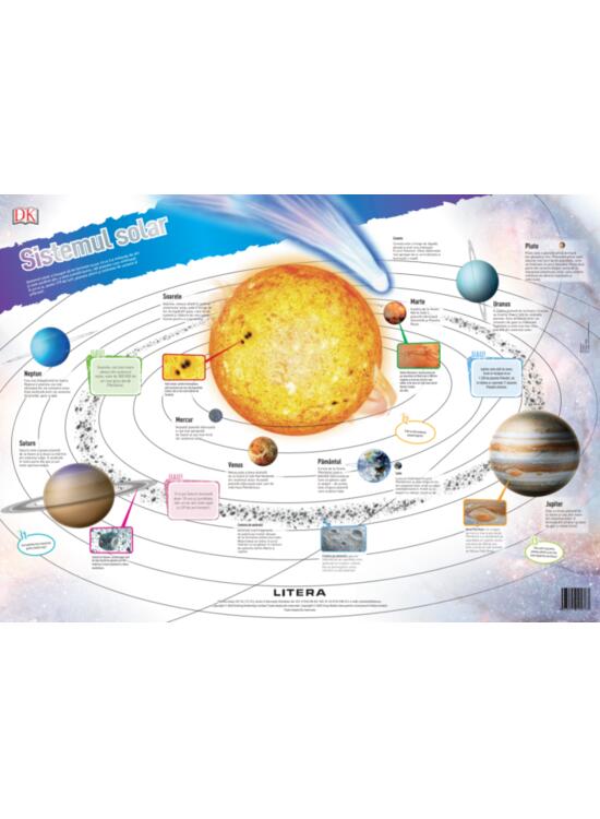 Copertă produs Sistemul solar. Planșe educaționale - gallery big 1