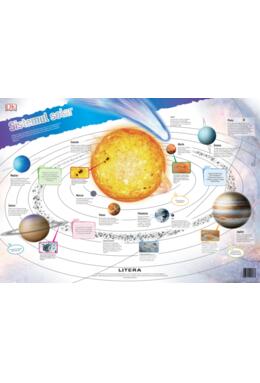Copertă produs Sistemul solar. Planșe educaționale
