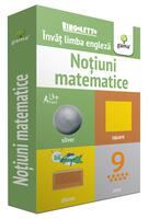 Imagine produs Noțiuni matematice