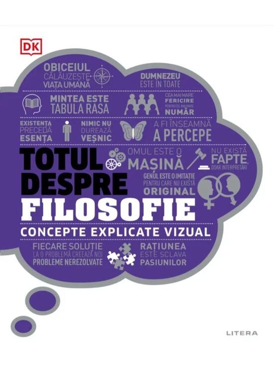 Copertă produs Totul despre filosofie. Concepte explicate vizual - gallery big 1