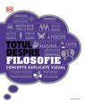 Copertă produs Totul despre filosofie. Concepte explicate vizual - thumb 1