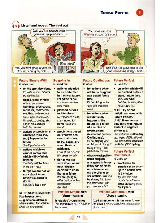 Copertă produs New Round-Up Level 6 Student's Book (B1+) - gallery big 7