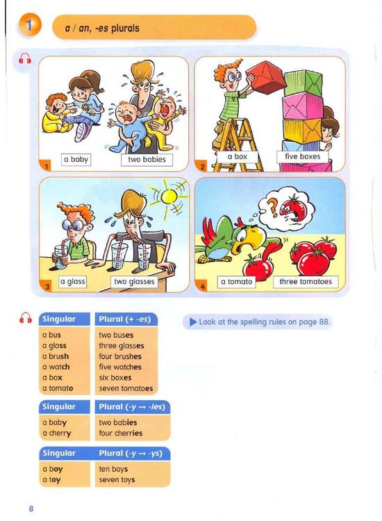 Copertă produs Grammar Time 1 Student Book with Access Code - gallery big 7