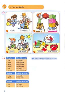 Copertă produs Grammar Time 1 Student Book with Access Code