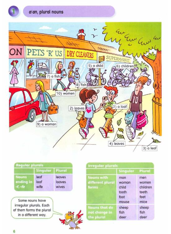 Copertă produs New Grammar Time 2 Student's Book With Access Code - gallery big 6