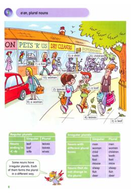 Copertă produs New Grammar Time 2 Student's Book With Access Code