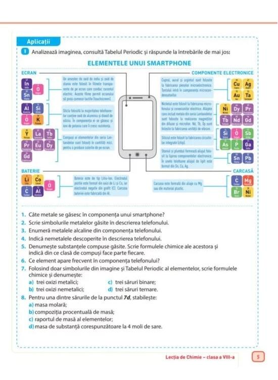 Copertă produs Lecția de Chimie. Clasa a VIII-a - gallery big 4