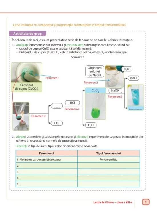 Copertă produs Lecția de Chimie. Clasa a VIII-a - gallery big 6