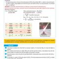 Copertă produs Lecția de Chimie. Clasa a VIII-a - gallery small 