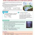Copertă produs Lecția de Chimie. Clasa a VIII-a - gallery small 