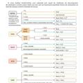 Copertă produs Lecția de Chimie. Clasa a VIII-a - gallery small 