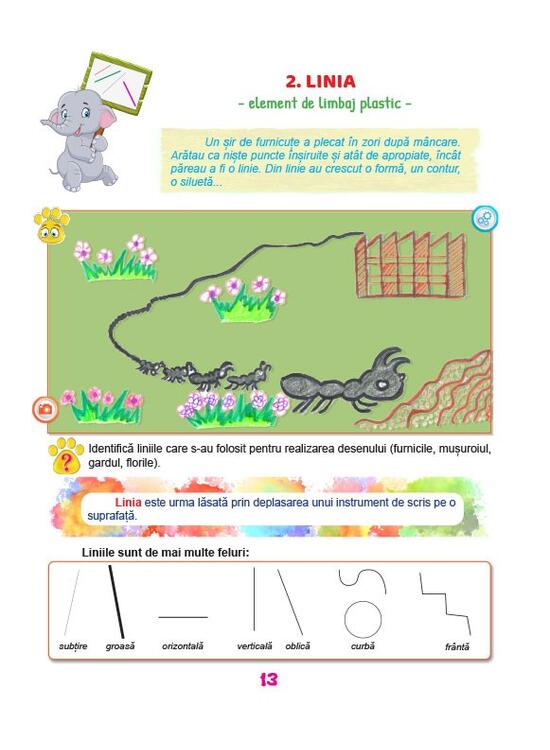 Copertă produs Arte vizuale și abilități practice - manual clasa a II-a - gallery big 6