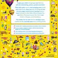 Copertă produs 1000 Useful Words: Build Vocabulary and Literacy Skills - gallery small 