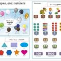 Copertă produs 1000 Useful Words: Build Vocabulary and Literacy Skills - gallery small 