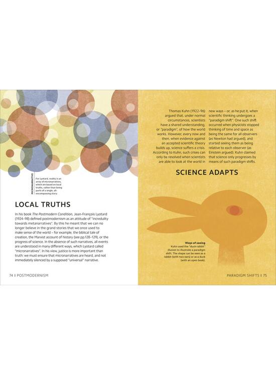 Copertă produs Simply Philosophy - gallery big 5