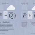 Copertă produs Simply Philosophy - gallery small 
